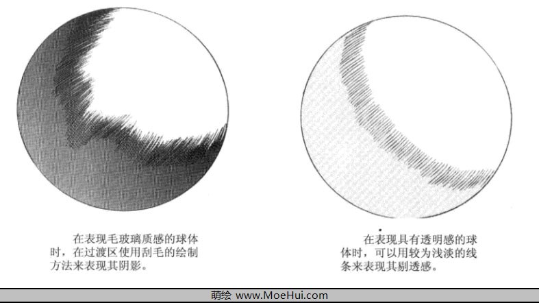 漫画入门-5.光影的表现、光影的练习-绝对领域