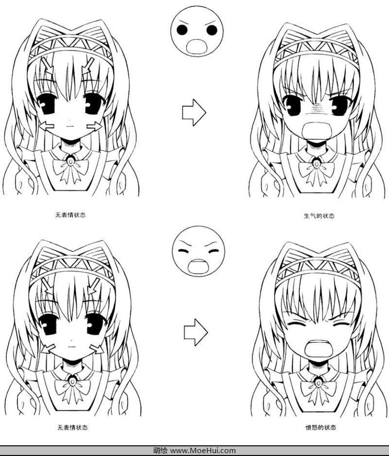 美少女漫画入门-生气的表情-绝对领域