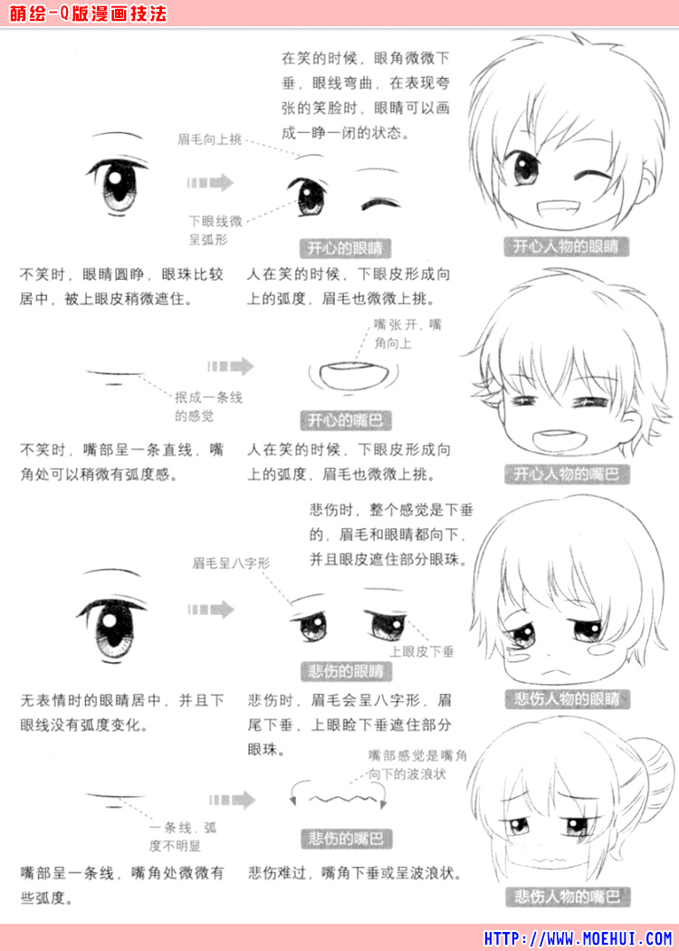 Q版漫画技法-16.情绪深浅的表情变化-绝对领域