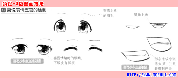 Q版漫画技法-18.Q版喜悦表情的绘制方法-绝对领域