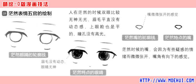 Q版漫画技法-23.Q版茫然表情的绘制方法-绝对领域