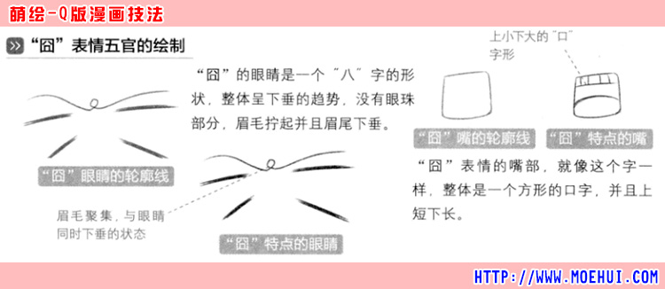 Q版漫画技法-31.Q版“囧”的表情的绘制方法-绝对领域