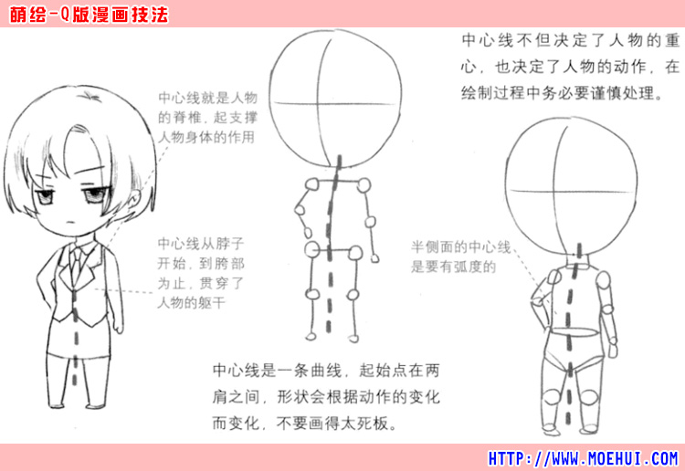 Q版漫画技法-52.Q版人物的身体的中心线-绝对领域