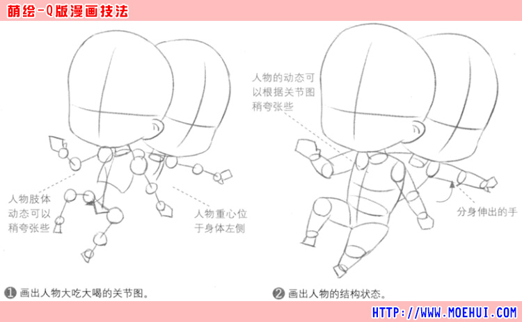 Q版漫画技法-80.特训练习-绘制Q版人物狼吞虎咽吃东西的动作-绝对领域