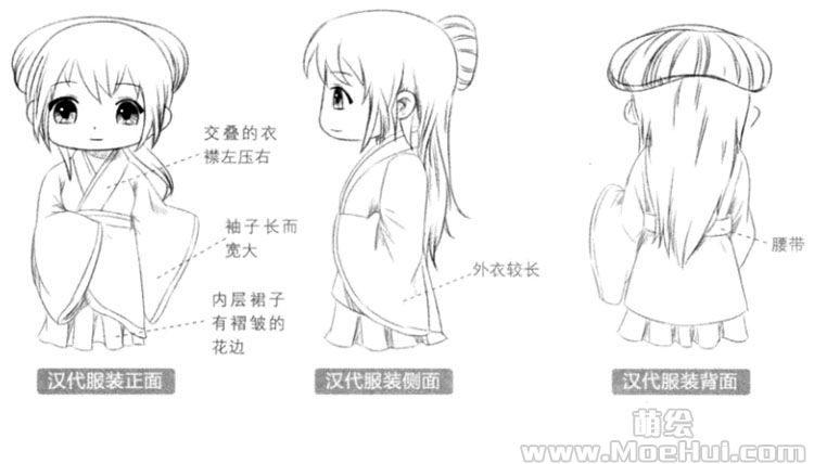 Q版漫画技法-115.传统的民族服装-绝对领域