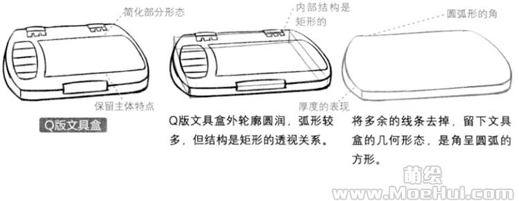 Q版漫画技法-120.学习类道具-绝对领域