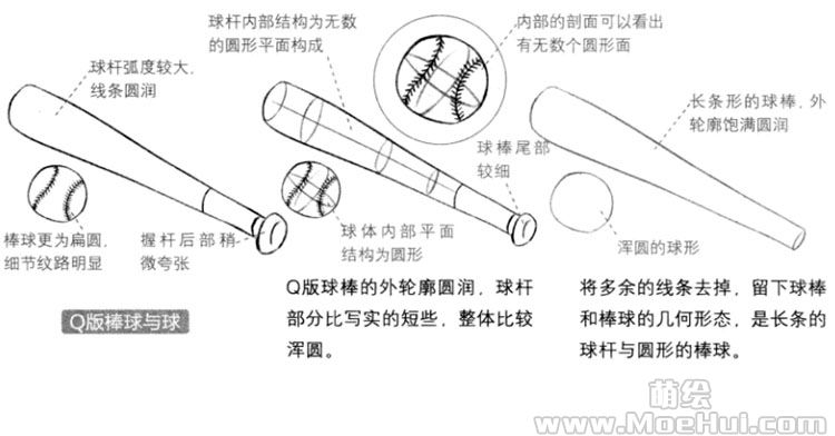 Q版漫画技法-121.体育类道具-绝对领域