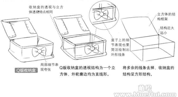 Q版漫画技法-122.办公类道具-绝对领域