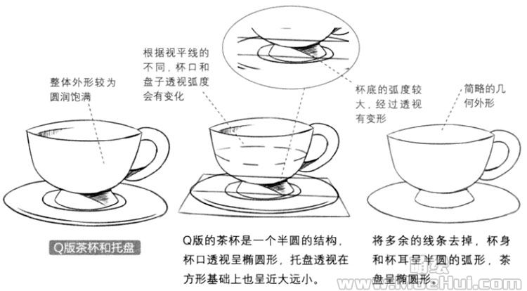 Q版漫画技法-123.餐具类道具-绝对领域