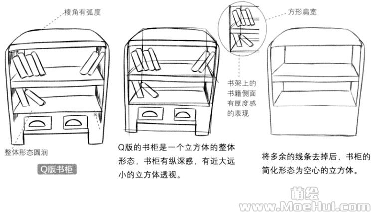 Q版漫画技法-124.家具类道具-绝对领域