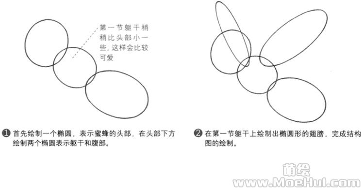 Q版漫画技法-152.特训练习-绘制勤劳的Q版蜜蜂-绝对领域