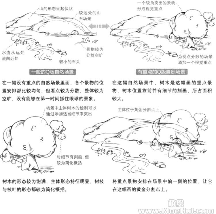 Q版漫画技法-160.Q版自然景观的取舍-绝对领域