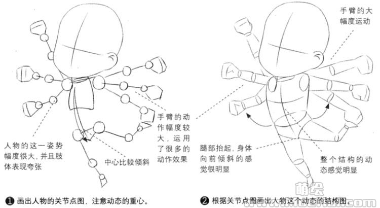 Q版漫画技法-92.特训练习-绘制Q版人物疯狂购物的动作-绝对领域