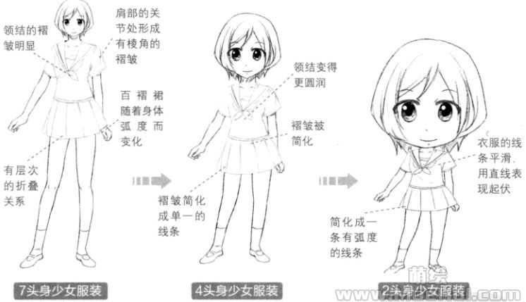 Q版漫画技法-99.Q版人物服装的简化-绝对领域