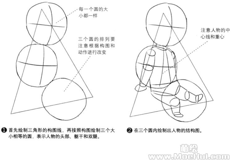 Q版漫画技法-179.特训练习-绘制三角形构图的场景-绝对领域