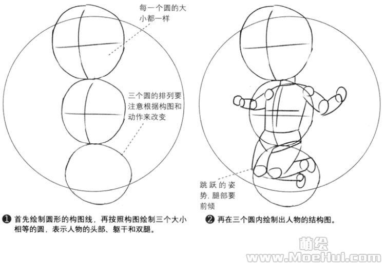 Q版漫画技法-184.特训练习-绘制以人物为主的Q版构图-绝对领域