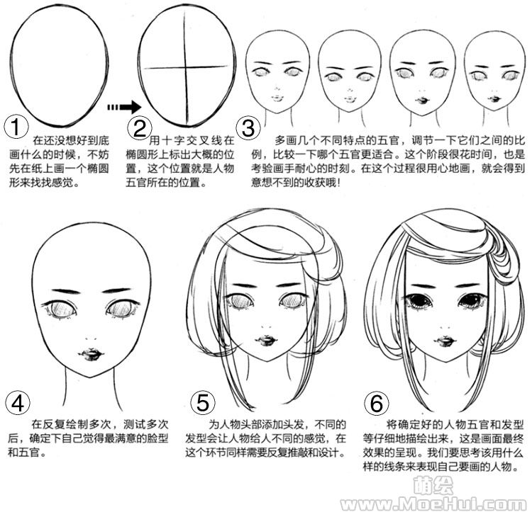 古风漫画入门-07.古风人物的面部造型设计-绝对领域