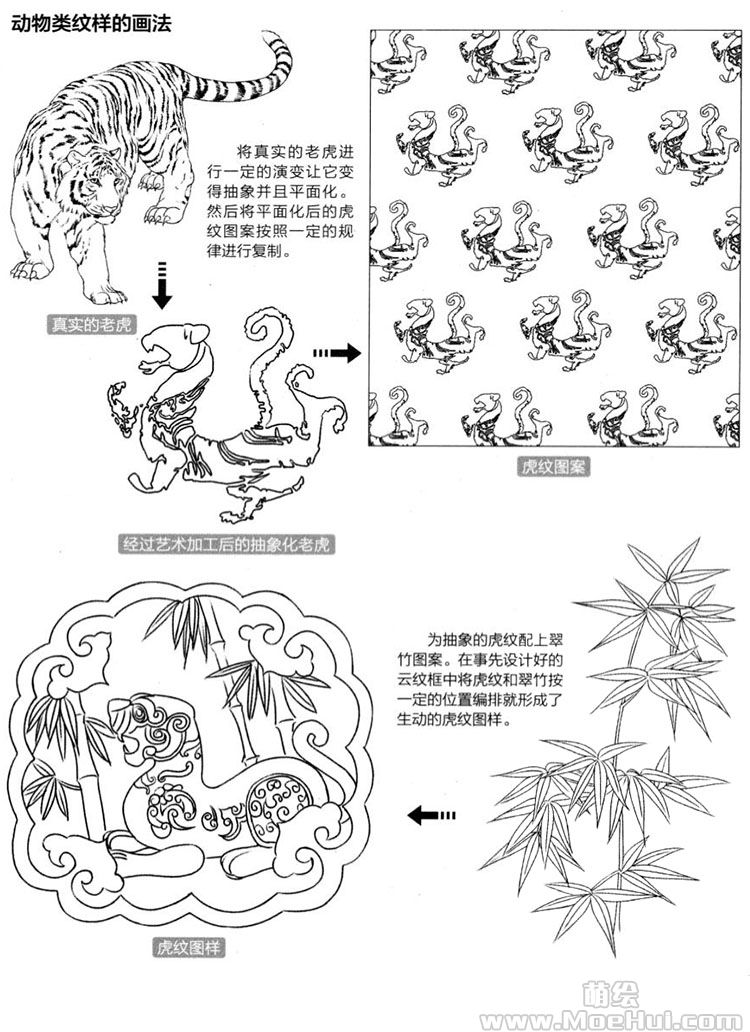 古风漫画入门-35.动物类纹样的画法-绝对领域