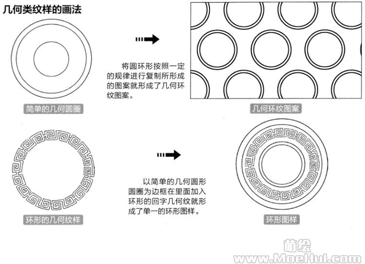 古风漫画入门-37.几何类纹样的画法-绝对领域