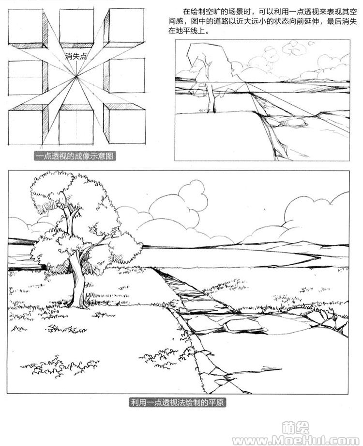 古风漫画入门-38.绘制场景前必备的基础知识-绝对领域