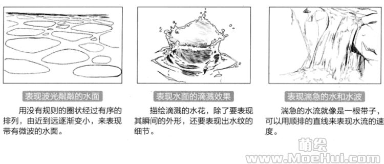 古风漫画入门-41.绘制古风溪流和大海的自然场景-绝对领域