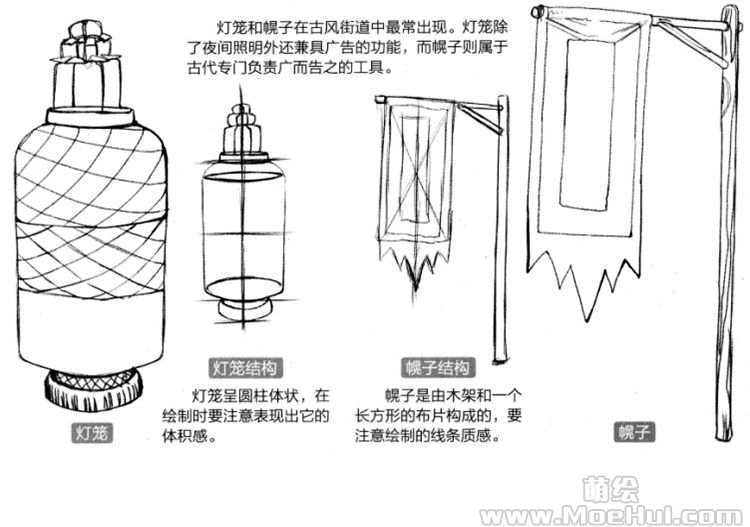 古风漫画入门-45.绘制古风街道的人文场景-绝对领域