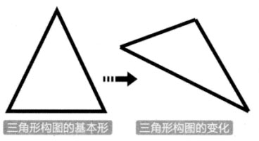 古风漫画入门-47.古风三角形构图法-绝对领域