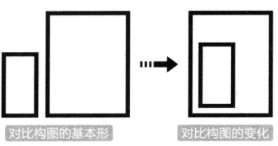 古风漫画入门-49.古风对比构图法-绝对领域