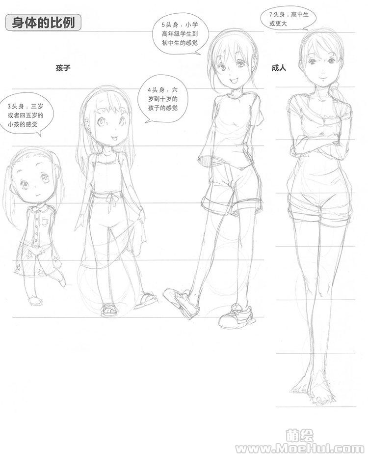 美少女漫画入门-10.小孩与成人-绝对领域