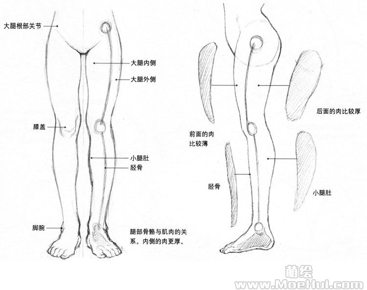 美少女漫画入门-37.画出美腿-绝对领域