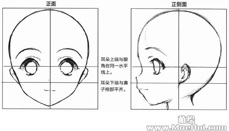 萌系美少女漫画技法-07.耳朵的位置-绝对领域