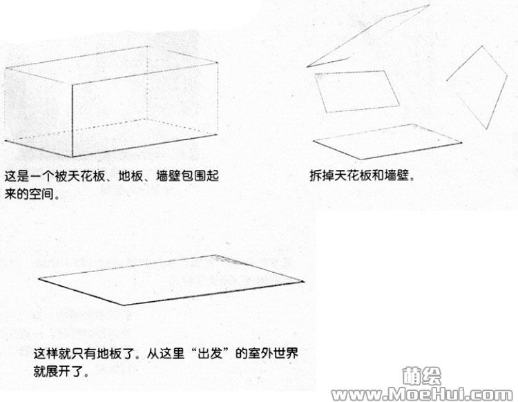 漫画透视入门-8.狭窄的街道与宽阔的街道-绝对领域