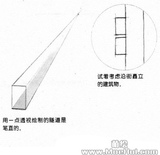 漫画透视入门-12.在拐弯的街道或坡道表现中使用的一点透视-绝对领域