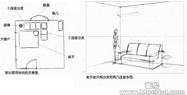 漫画透视入门-19.两点透视:绘制室内（没有人物的房间）-绝对领域