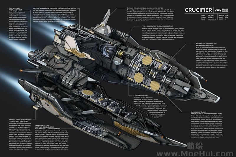 [会员][画集]Frigates of EVE Online: The Cross Sections[83P]-绝对领域