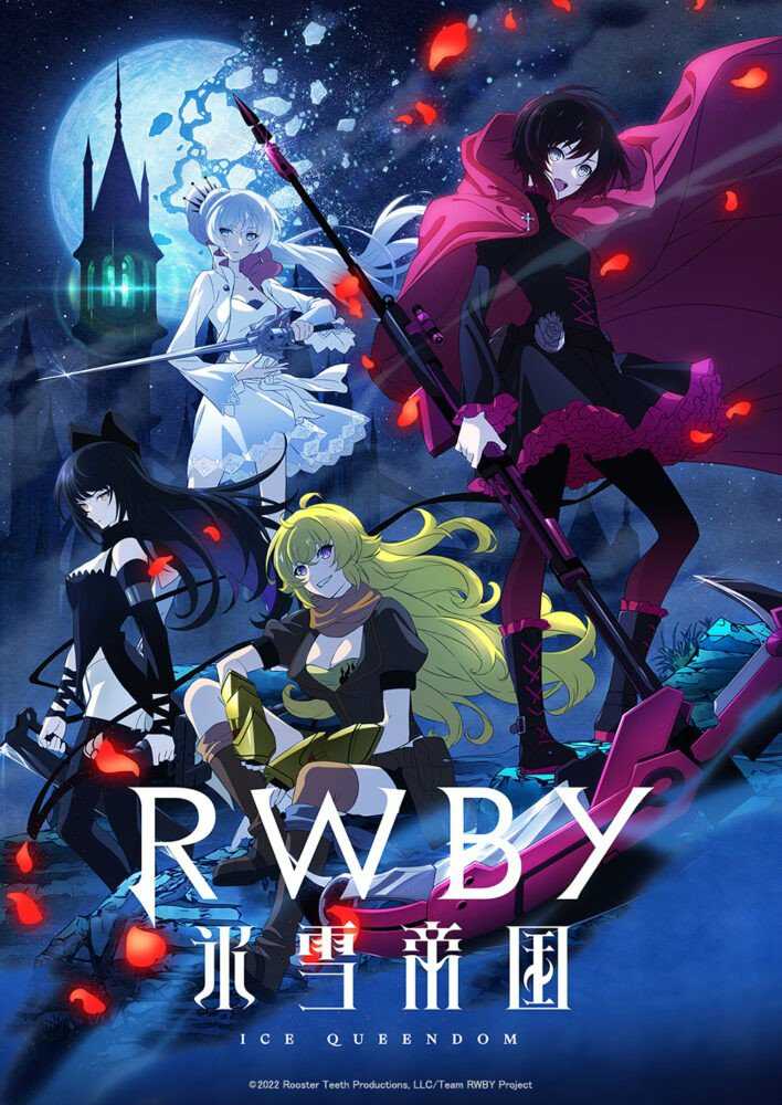 《RWBY 冰雪帝国》百度网盘/阿里云下载-绝对领域